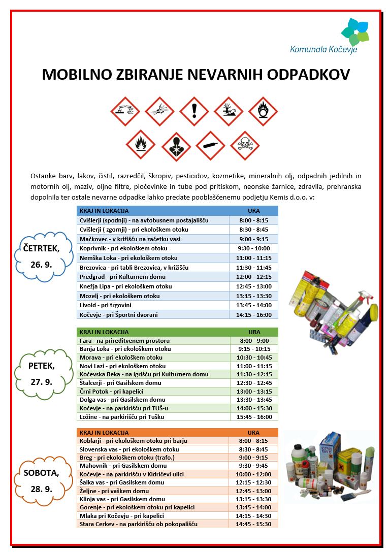 Mobilno zbiranje nevarnih odpadkov